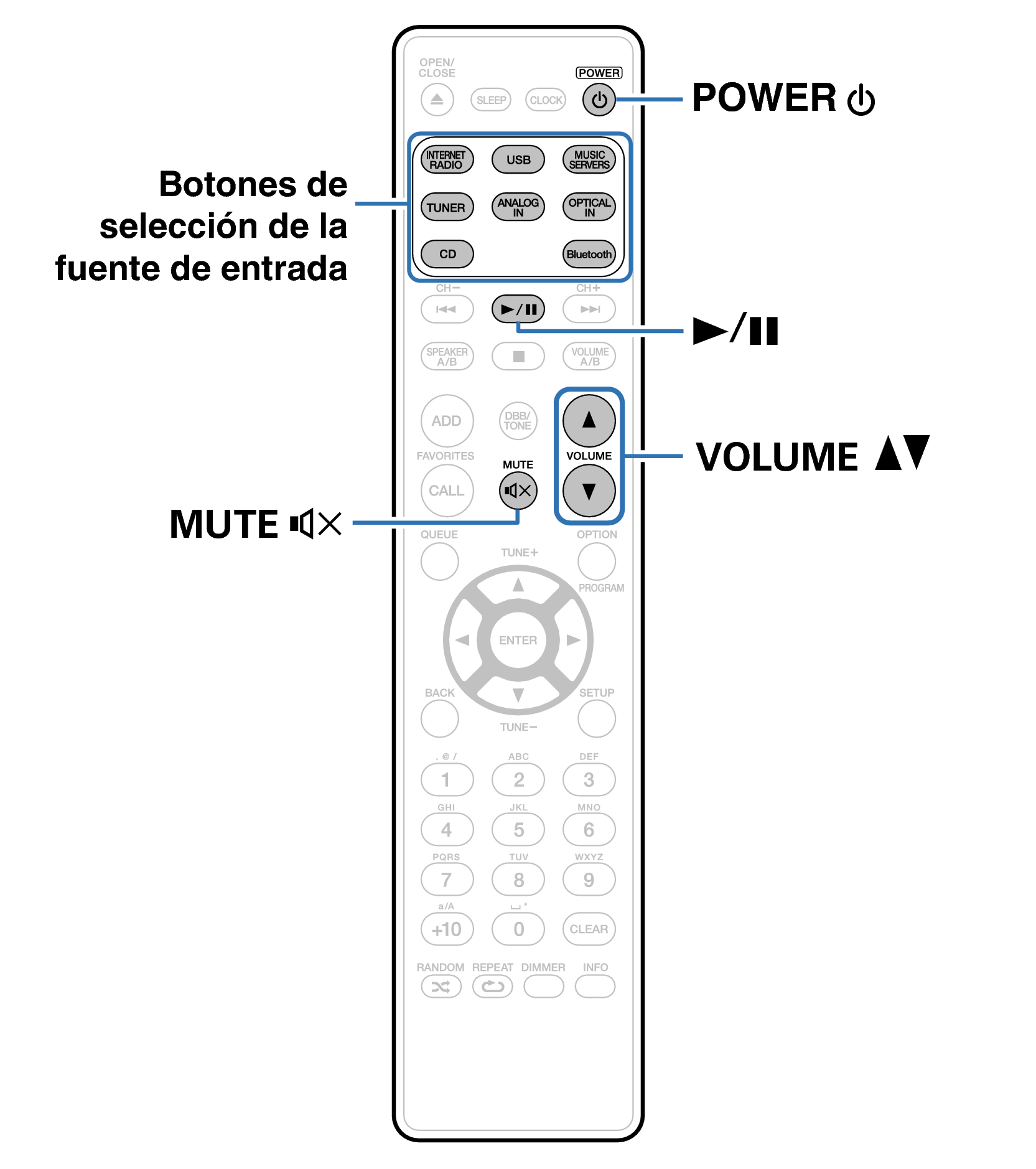 Ope Basic RC014CR